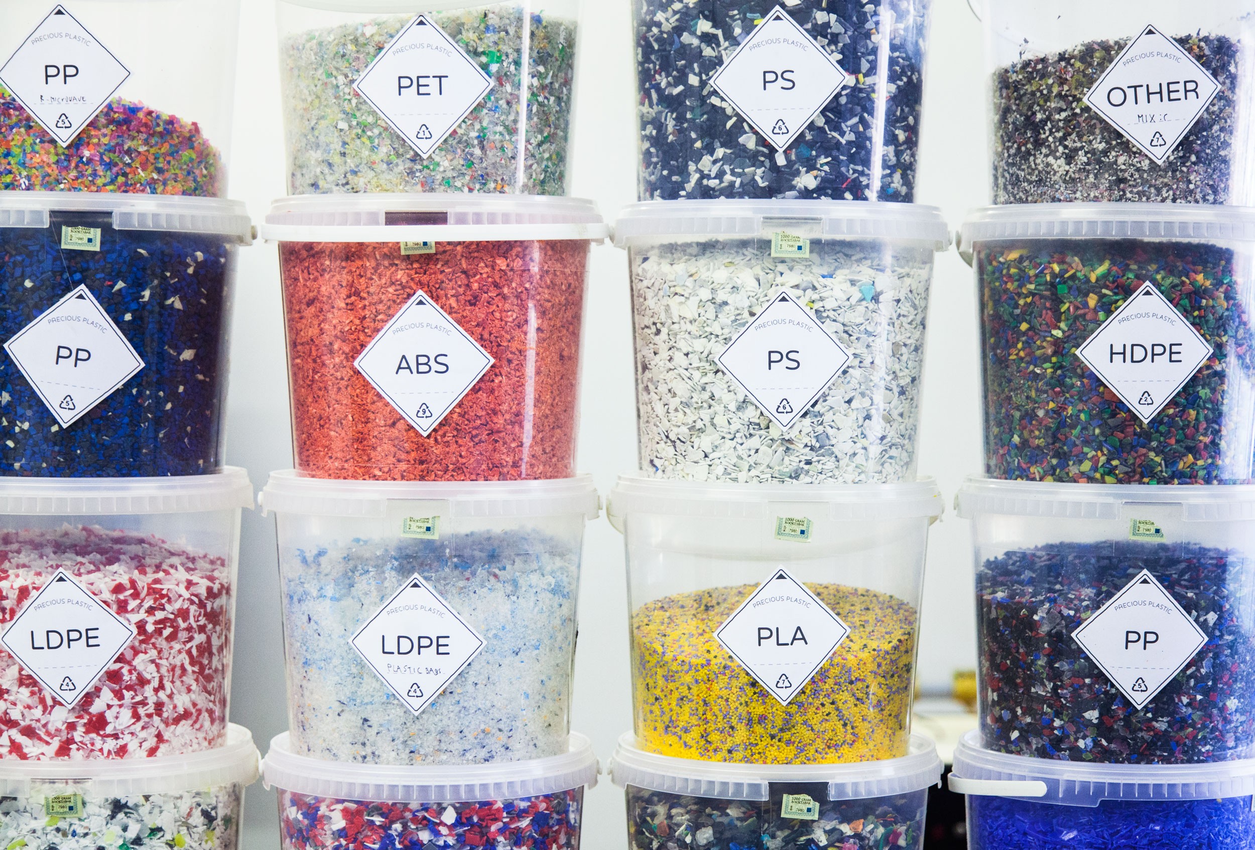 Precious Plastic Recycling System Chuffed Nonprofit charity and